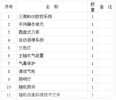 线轨立式加工中心 VL-850(图1)