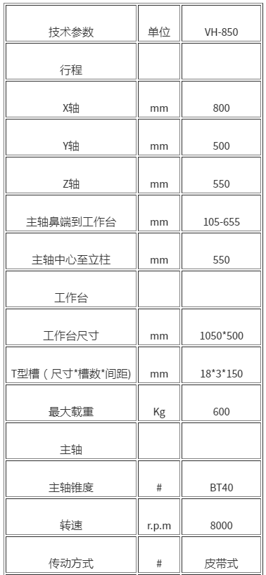 硬轨立式加工中心VH-850(图1)