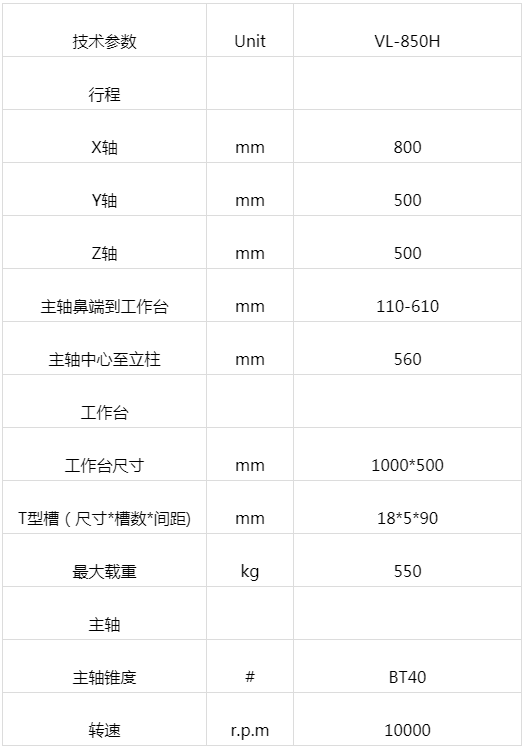 两线一硬加工中心 VL-850H(图1)