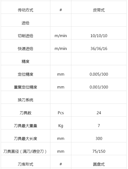 两线一硬加工中心 VL-850H(图2)