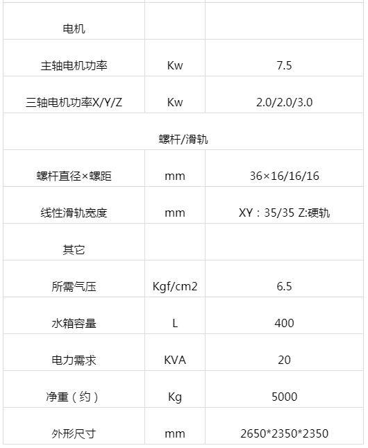 两线一硬加工中心 VL-850H(图3)