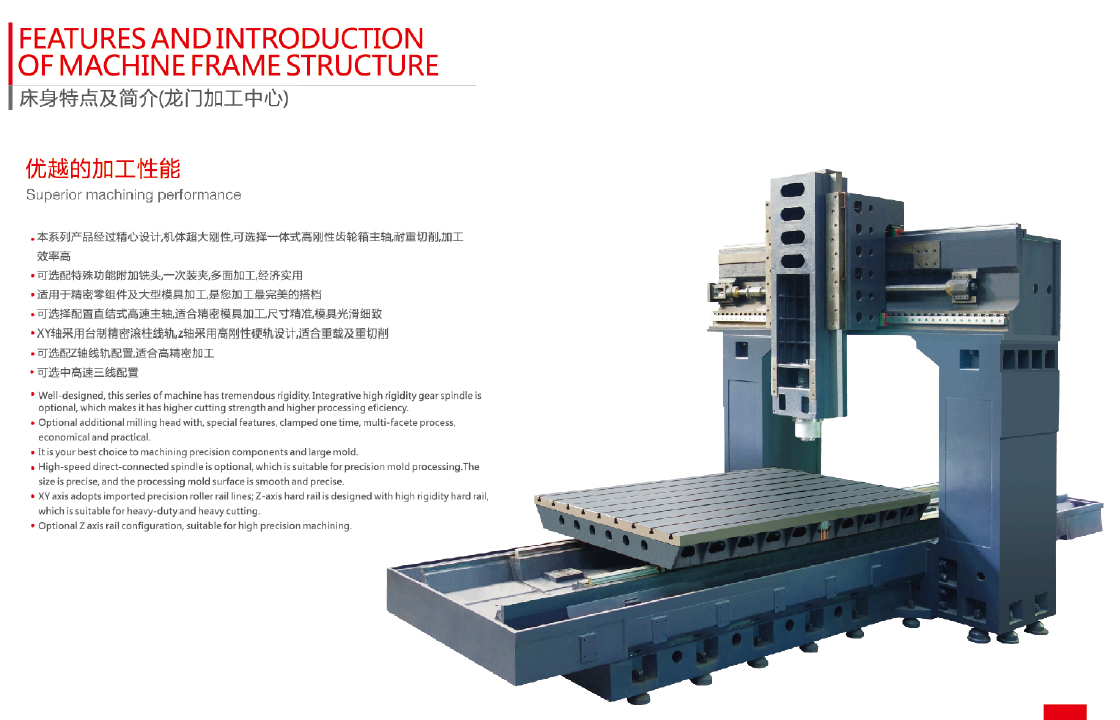 龙门加工中心机GM5022 GM3022 GM4025 GM5025(图2) 龙门加工中心GM5022 GM3025 GM4025 GM5025 GM6036R(图3)