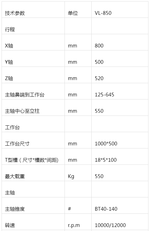 线轨立式加工中心 VL-850(图1)