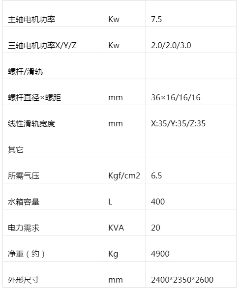 线轨立式加工中心 VL-850(图3)
