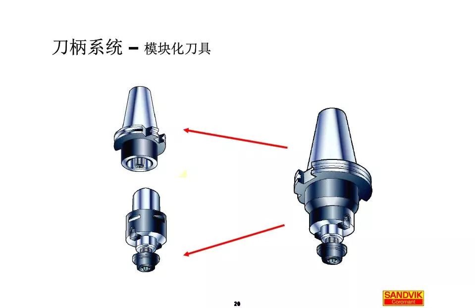 40张图解加工中心的刀柄系统，聪明人都收藏了(图20)