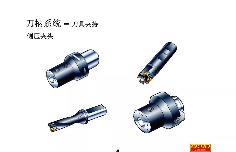 40张图解加工中心的刀柄系统，聪明人都收藏了(图31)