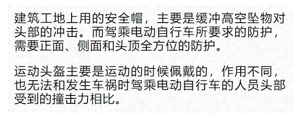 头盔火了！最好买有这种标志的...