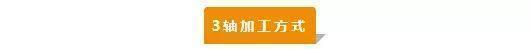 【新手必看】3轴、3+2轴、5轴加工的区别是什么？(图1)