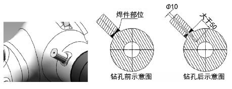 高压阀壳加工工艺设计(图7)