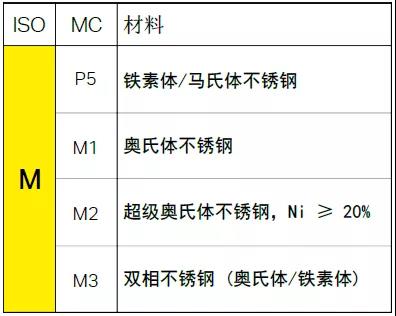 【巨高机床】不同的金属材料，切削起来有什么不同？(图5)