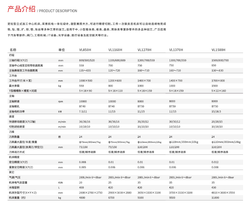 两线一硬加工中心(图1)