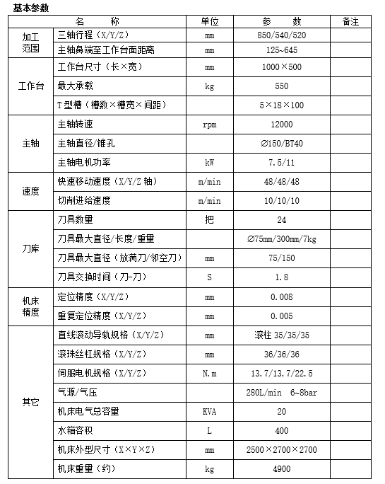 线轨立式加工中心VL850PLUS(图1)