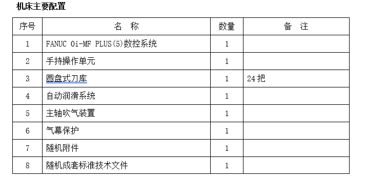 线轨立式加工中心VM1475L(图1)