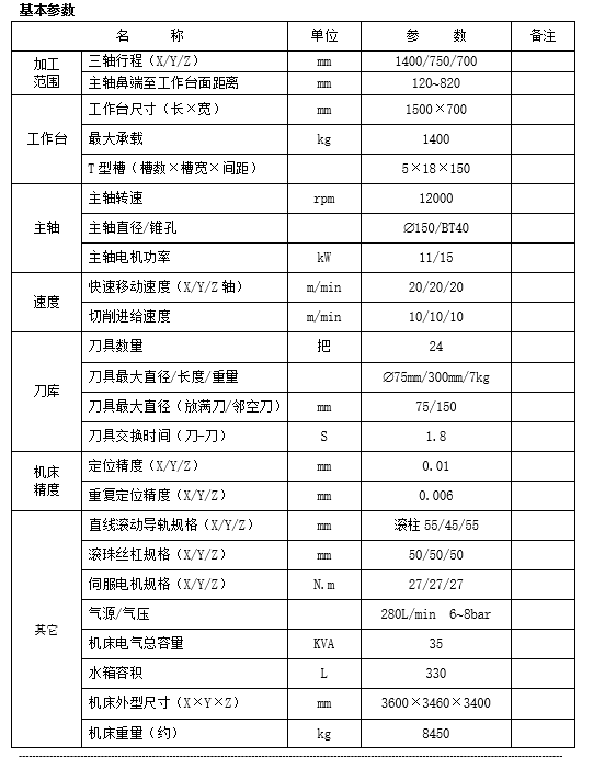 线轨立式加工中心VM1475L(图1)
