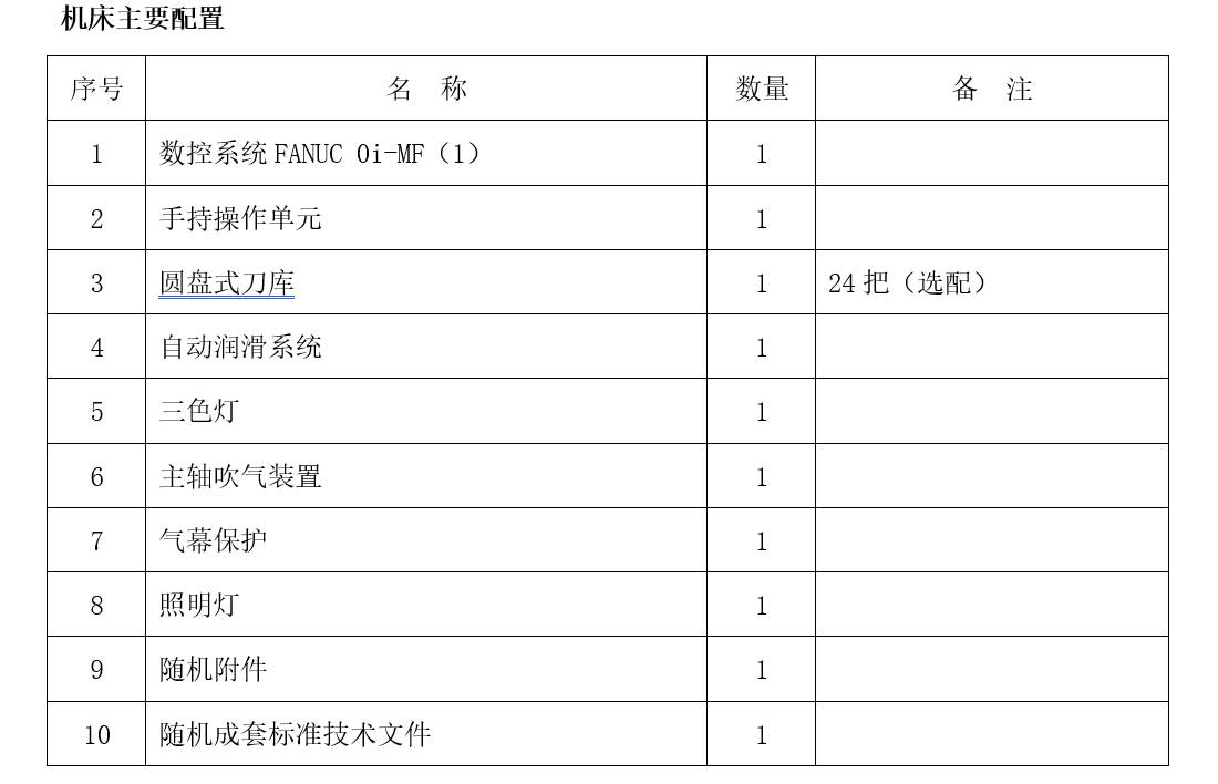 大型龙门加工中心GM4022(图1)