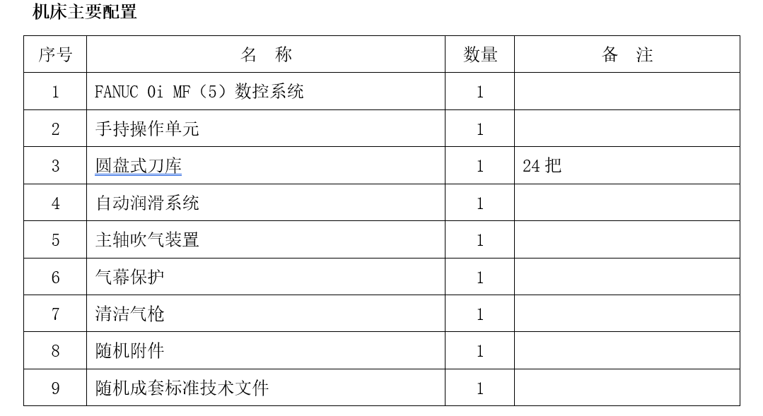 卧式加工中心HM80H(图1)