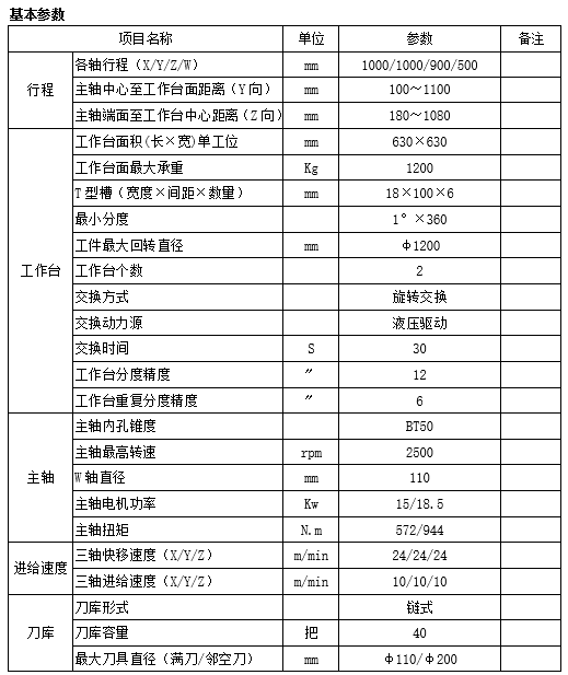 卧式加工中心HM63WD (图1)