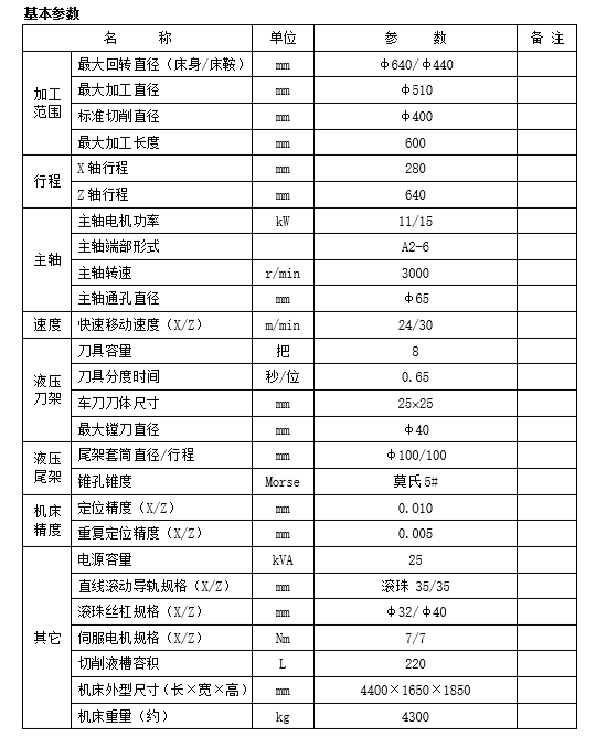 数控车床HC4060L(图1)