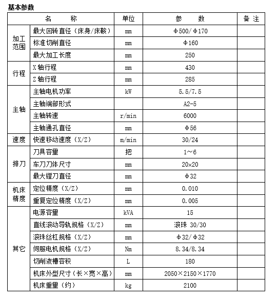 数控车床HC1625R(图1)